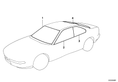 Остекление