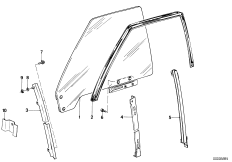 Направляющая стекла Пд