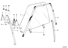 Направляющая стекла Пд