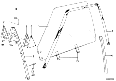Направляющая стекла Пд