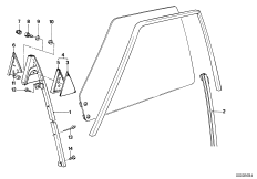 Направляющая стекла Пд