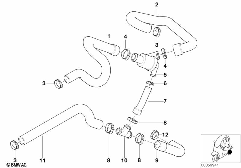 Термостат/шланги радиатора