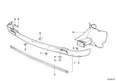 передний бампер