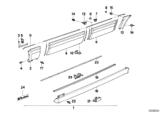 Накладка M порог / арка колеса