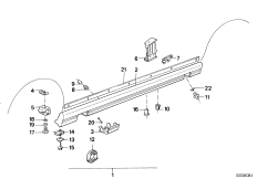 Накладка M порог / арка колеса