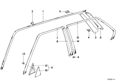 Наружные накладки / декоративные решетки