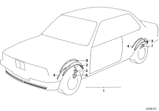 Накладка проема для колеса M Technic