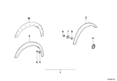 Накладка проема для колеса M Technic