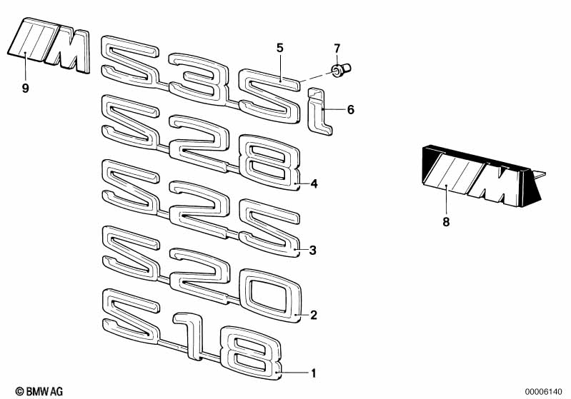 Эмблемы / надписи