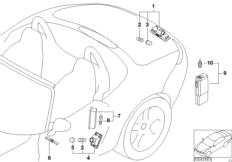 Различные огни