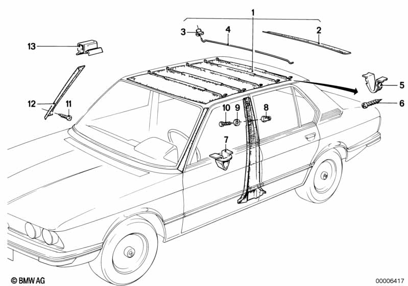 Облицовка крыши-накладка потолка Пд