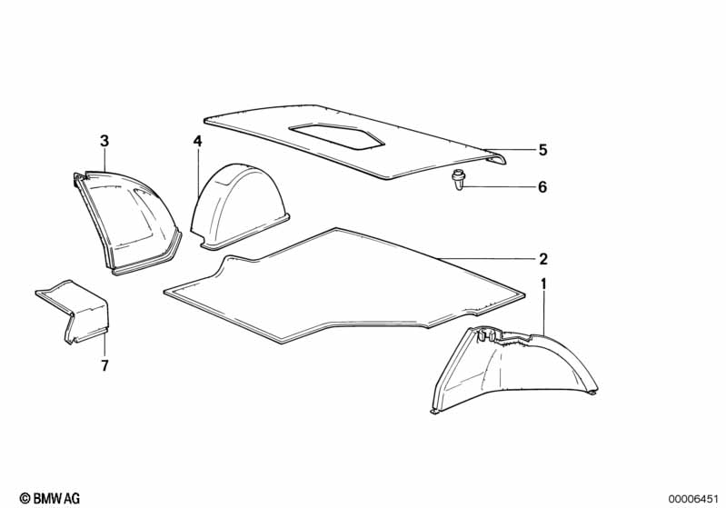Обшивка багажного отделения