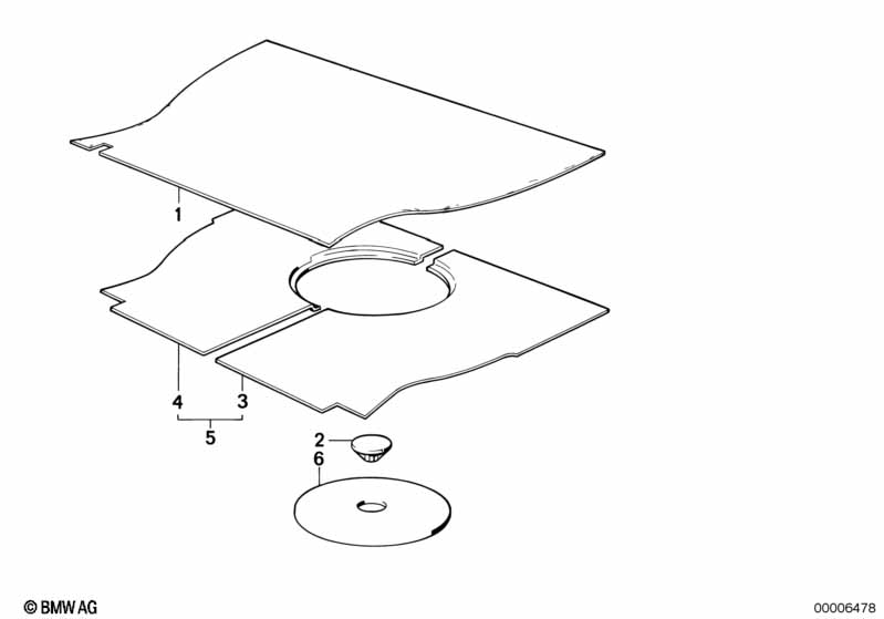 Обшивка багажного отделения