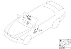 Различные огни