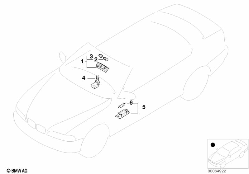 Различные огни