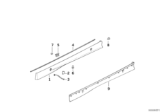 Накладка порог / арка колеса