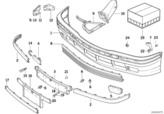 Облицовка Пд