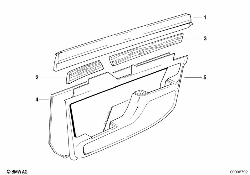 Обшивка двери Зд
