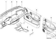 Дооснащение Titan-Line Interieur