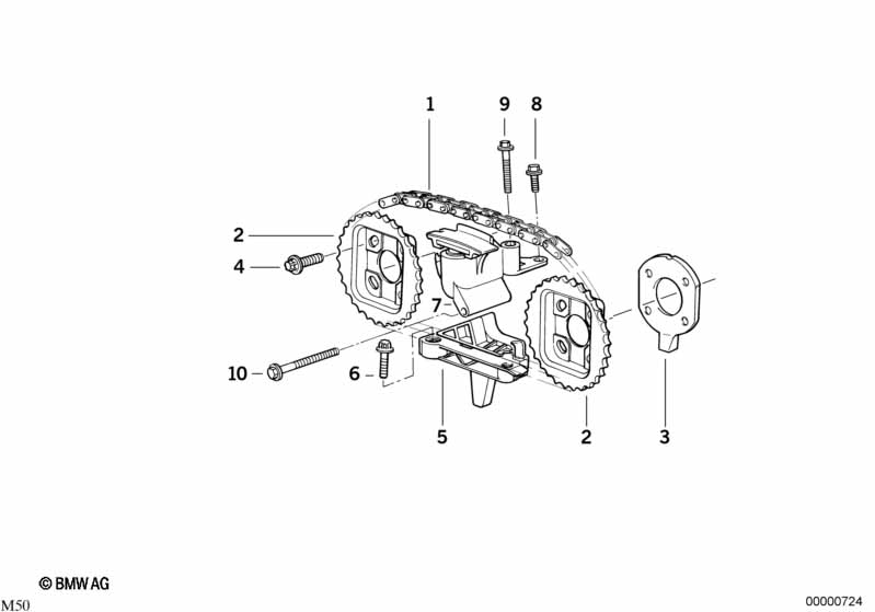 Колесо импульсного датчика