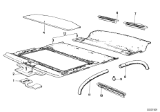 Мягкий кожух подъемно-сдвиж. крышки люка