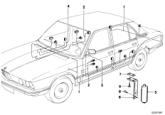 Провода электропитания