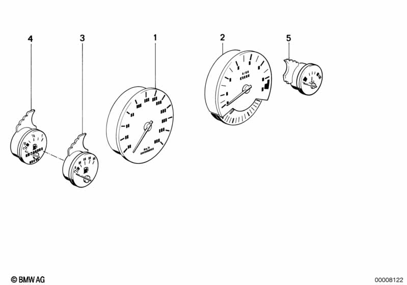 Контрольные приборы