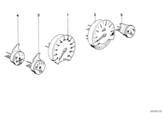 Контрольные приборы