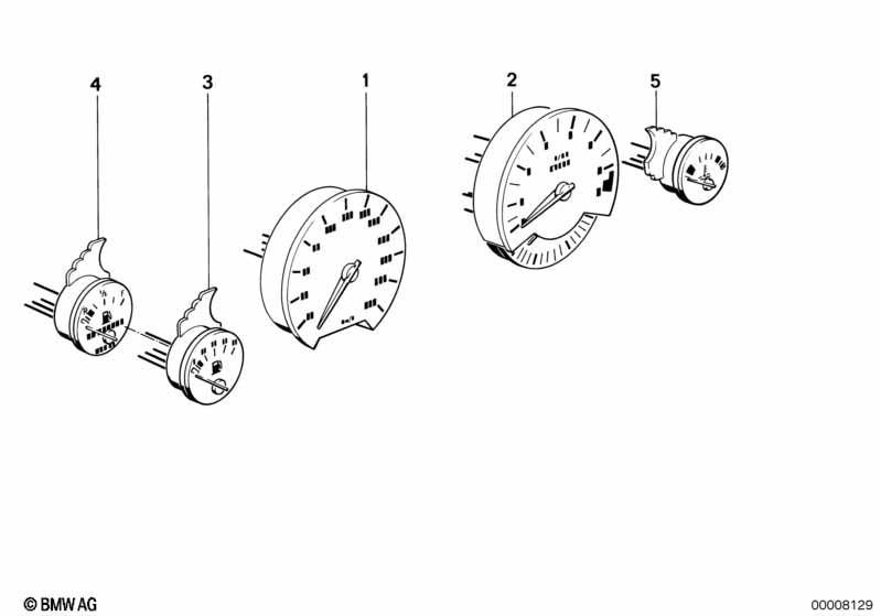 Контрольные приборы