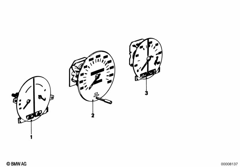 Контрольные приборы