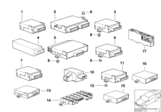 ЭБУ и модули кузова