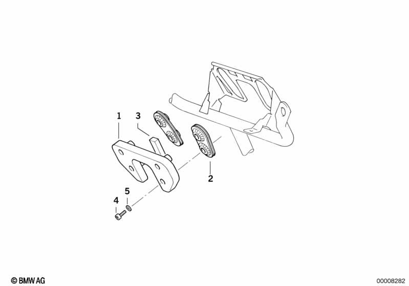 Панель приборов