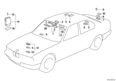 Различные огни