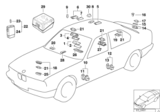 Различные огни