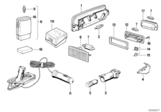 Различные огни