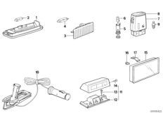 Различные огни