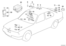 Различные огни