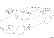 Различные огни