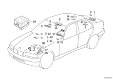 Различные огни