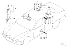 Различные огни