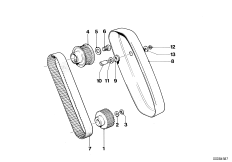 Ременный привод