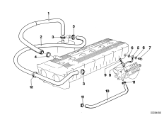 Трубопроводы смазочной системы
