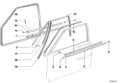 Декоративные планки