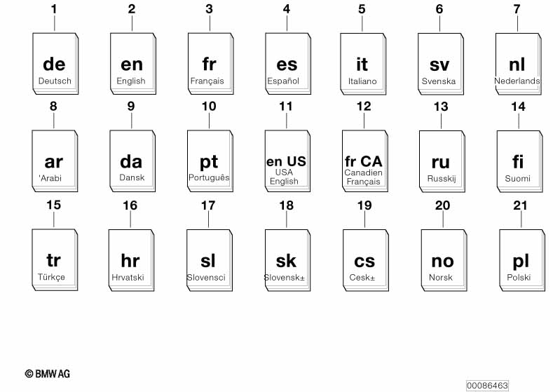 Указания по монтажу BMW