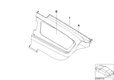 Индивидуальная боковая обшивка кожа