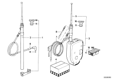 Антенные принадлежности