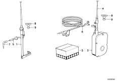 Антенные принадлежности