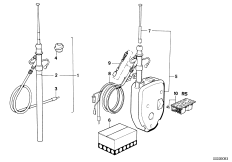 Антенные принадлежности