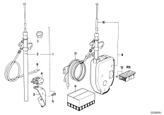 Антенные принадлежности