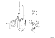 Антенные принадлежности